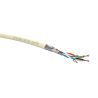 R7482A-T500 - 2x4P S/FTP Cat7a LSOH-Cca-T500