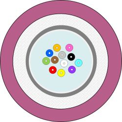 UNNIKERN - UKM408LTLS