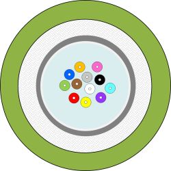 UNNIKERN - UKM596LTLS