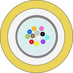 UNNIKERN - UKS208LTLS