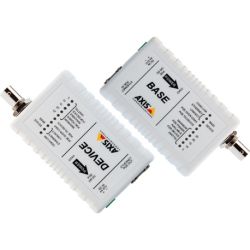 AXIS - T8640