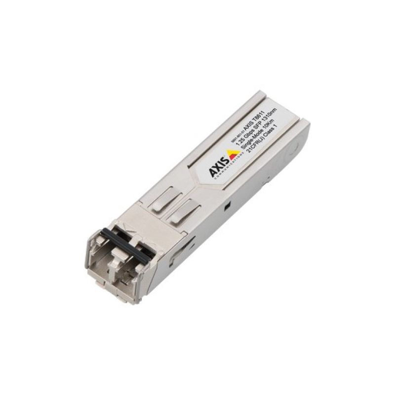 AXIS - T8612