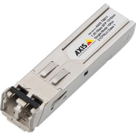 AXIS - T8612