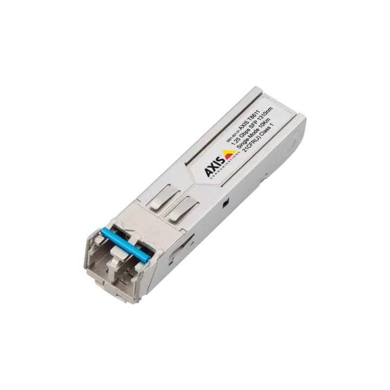 AXIS - T8611