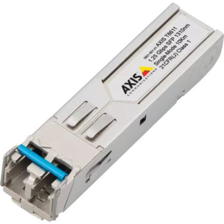 AXIS - T8611