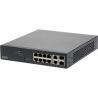 AXIS - T8508