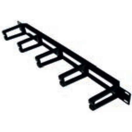 Passe câble à anneaux 19''